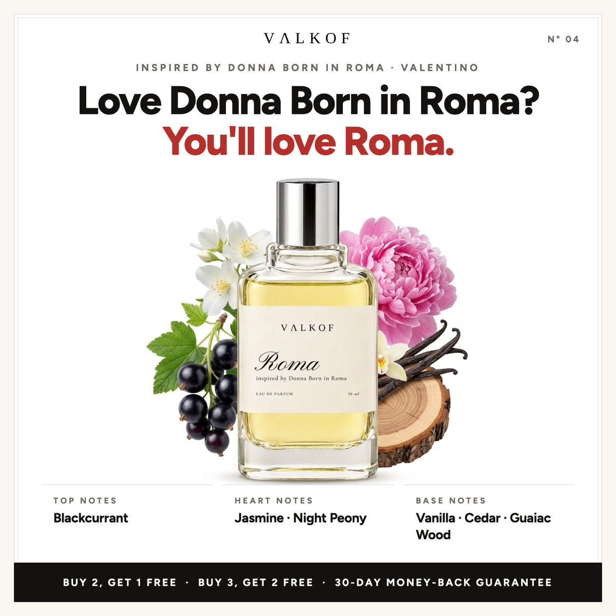 Valkof ROMA notes — inspired by Donna Born in Roma