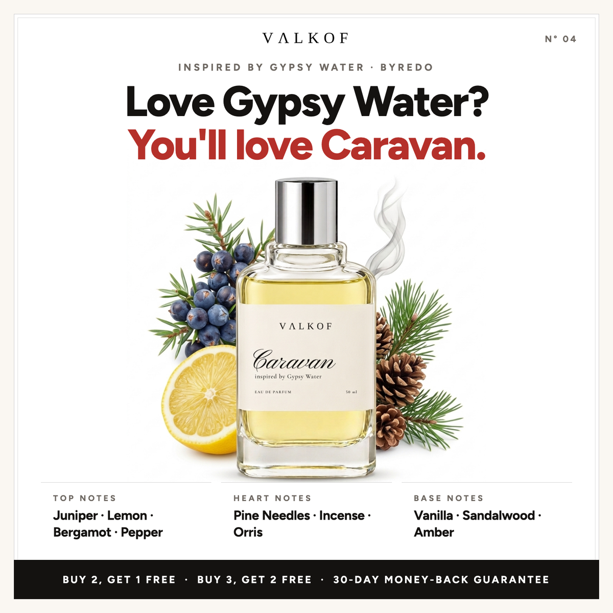 Valkof CARAVAN notes — inspired by Gypsy Water