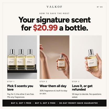 Your signature scent for $20.99 a bottle